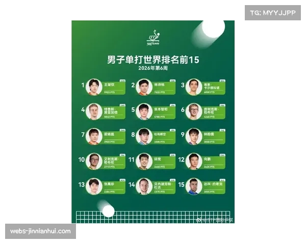 专家圆桌：2026年可能迎来生涯里程碑的现役球员盘点